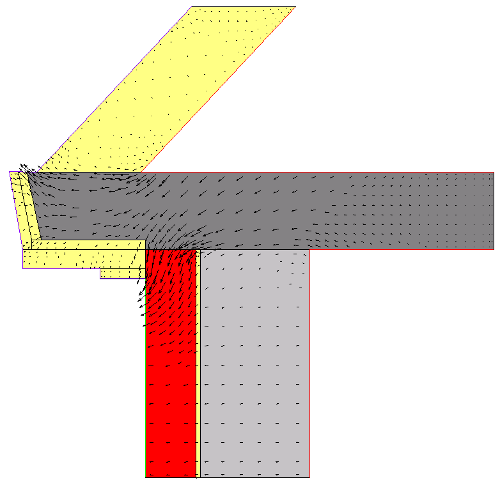 Wärmefluss gedämmt